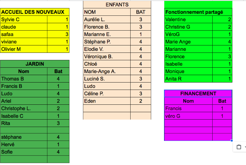 image autres_commissions.png (0.1MB)